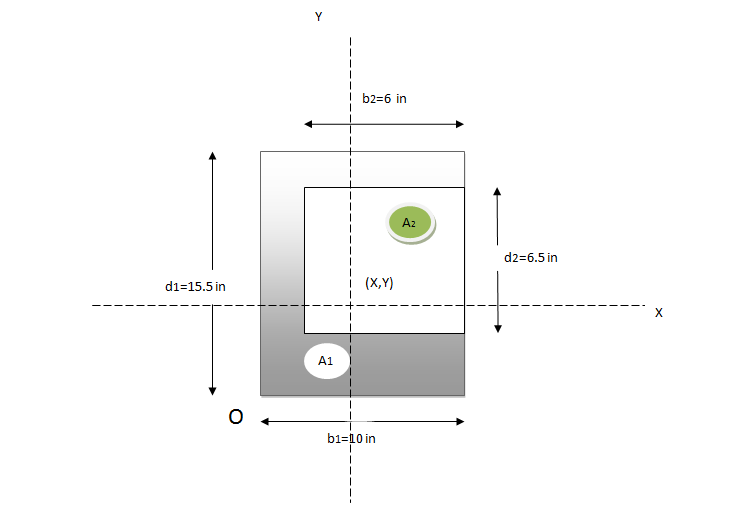 Civil Engineering homework question answer, step 1, image 2